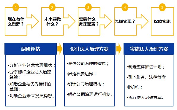 &#26143;&#31354;&#97;&#112;&#112;&#30331;&#24405;&#20837;&#21475;&#45;&#26143;&#31354;&#40;&#20013;&#22269;&#41;