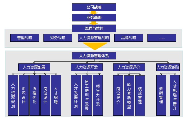 &#26143;&#31354;&#97;&#112;&#112;&#30331;&#24405;&#20837;&#21475;&#45;&#26143;&#31354;&#40;&#20013;&#22269;&#41;