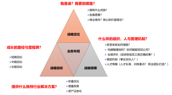 &#26143;&#31354;&#97;&#112;&#112;&#30331;&#24405;&#20837;&#21475;&#45;&#26143;&#31354;&#40;&#20013;&#22269;&#41;