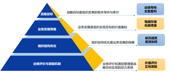 &#26143;&#31354;&#97;&#112;&#112;&#30331;&#24405;&#20837;&#21475;&#45;&#26143;&#31354;&#40;&#20013;&#22269;&#41;