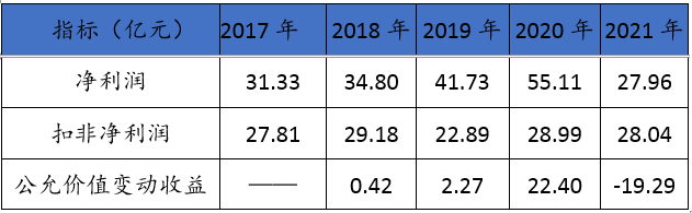 &#26143;&#31354;&#97;&#112;&#112;&#30331;&#24405;&#20837;&#21475;&#45;&#26143;&#31354;&#40;&#20013;&#22269;&#41;