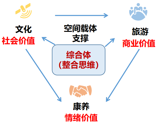 &#26143;&#31354;&#97;&#112;&#112;&#30331;&#24405;&#20837;&#21475;&#45;&#26143;&#31354;&#40;&#20013;&#22269;&#41;